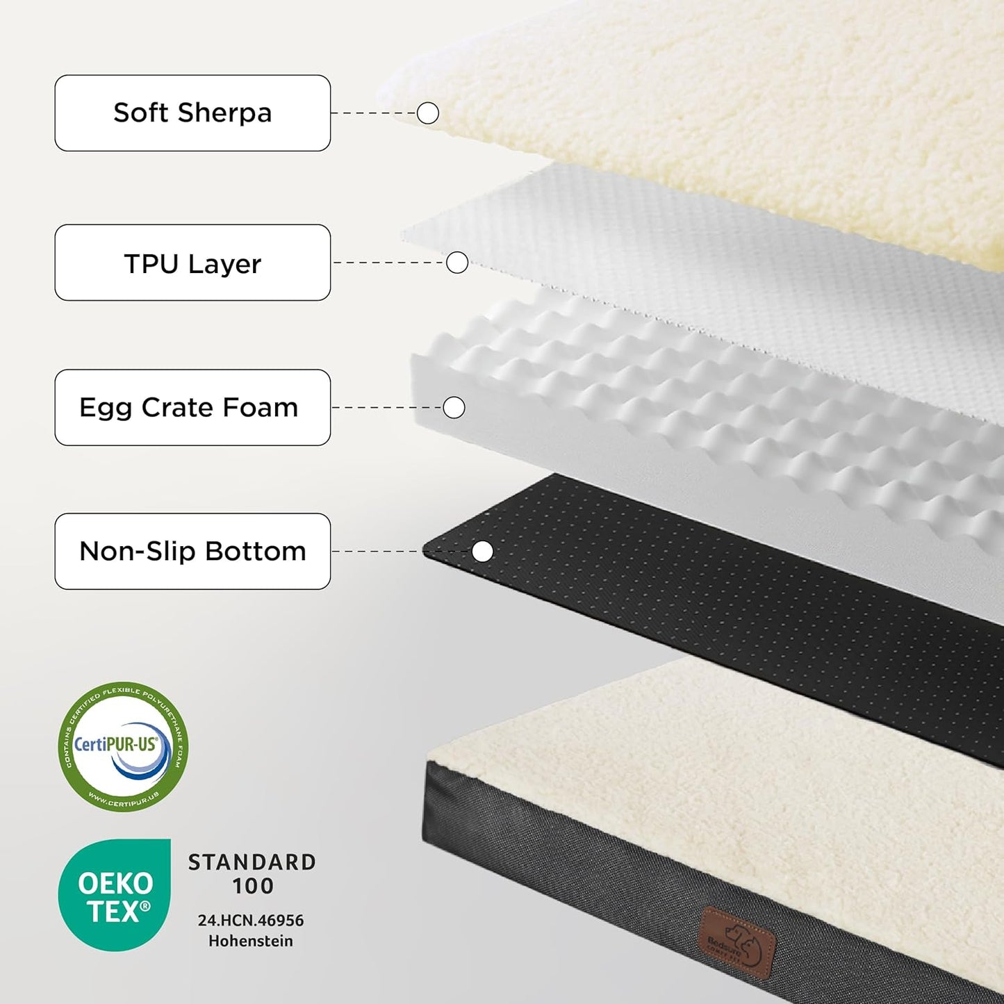 Large Dog Bed for Large Dogs up to 75Lbs - Big Orthopedic Dog Beds with Removable Washable Cover, Egg Crate Foam Pet Bed Mat, Grey