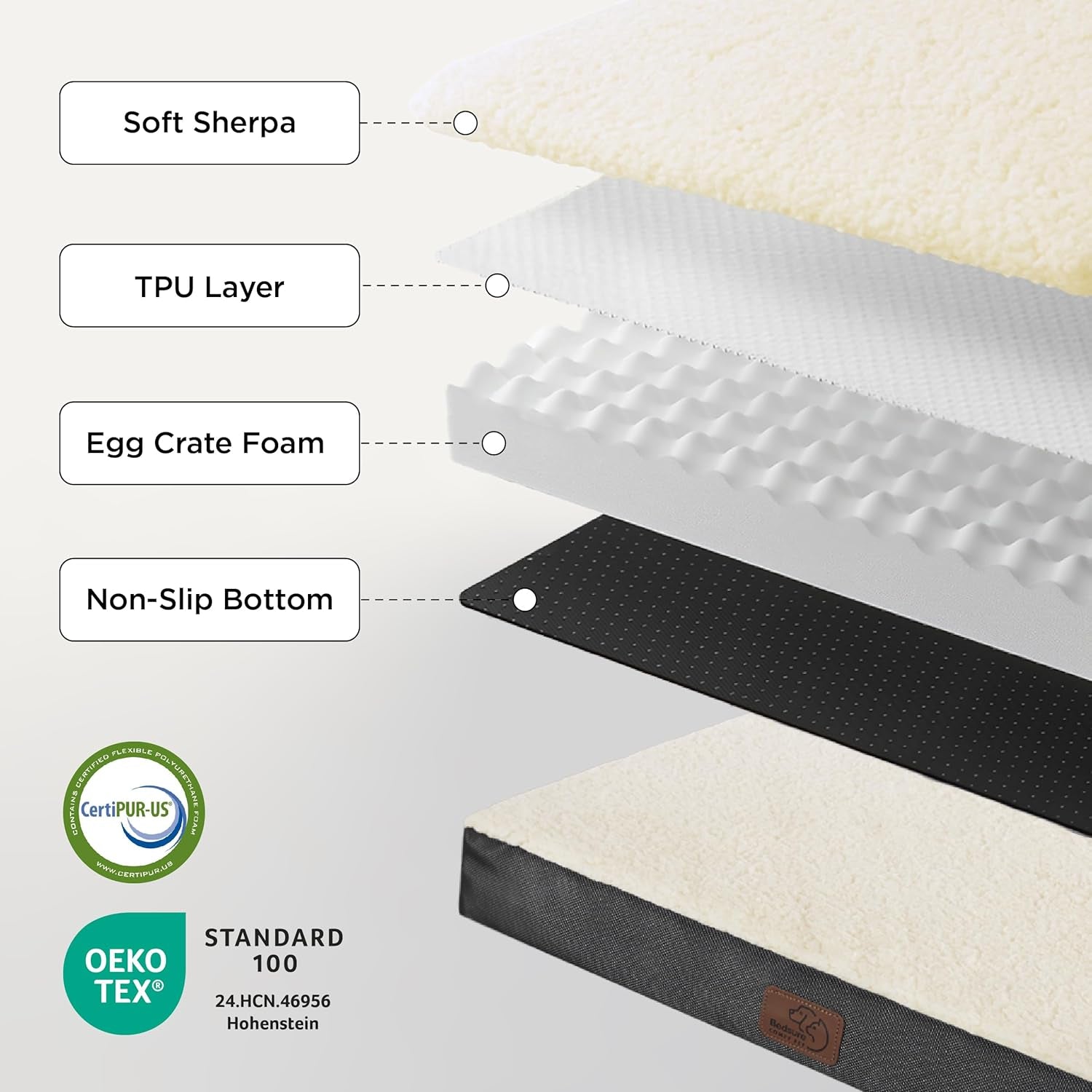 Large Dog Bed for Large Dogs up to 75Lbs - Big Orthopedic Dog Beds with Removable Washable Cover, Egg Crate Foam Pet Bed Mat, Grey